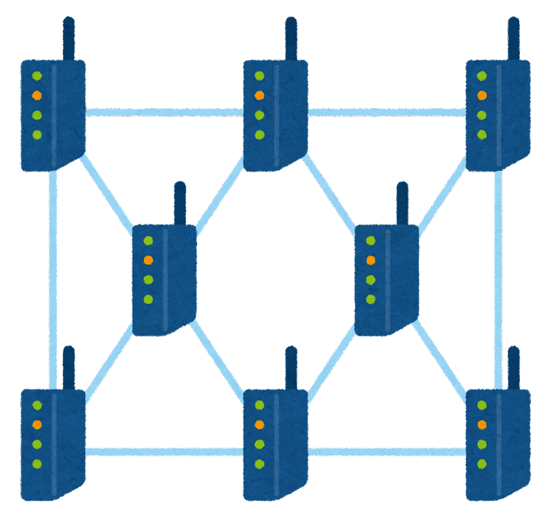 Internet_router_mesh_network
